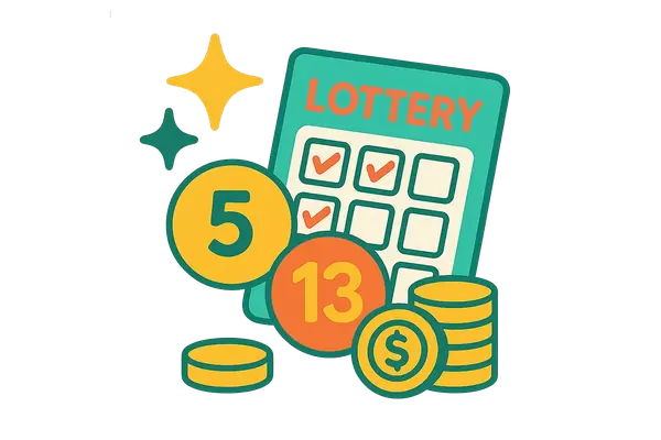 Australian lottery ticket